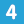 iconnumber