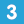 iconnumber