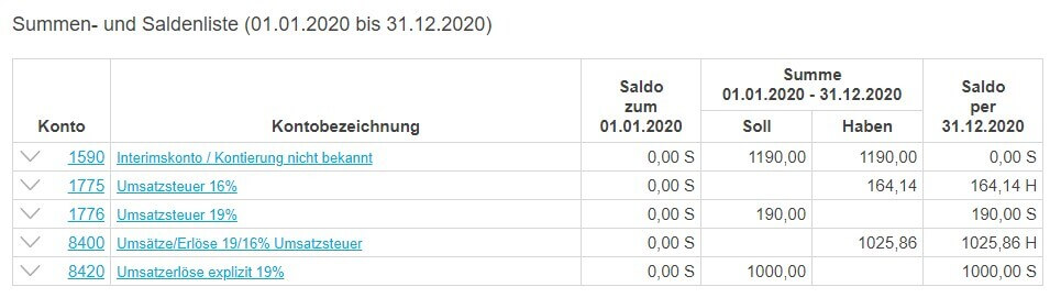 SuSa ohne Zahlung