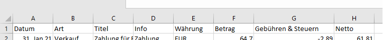 Abgleich der einzelnen etsy Kategorien