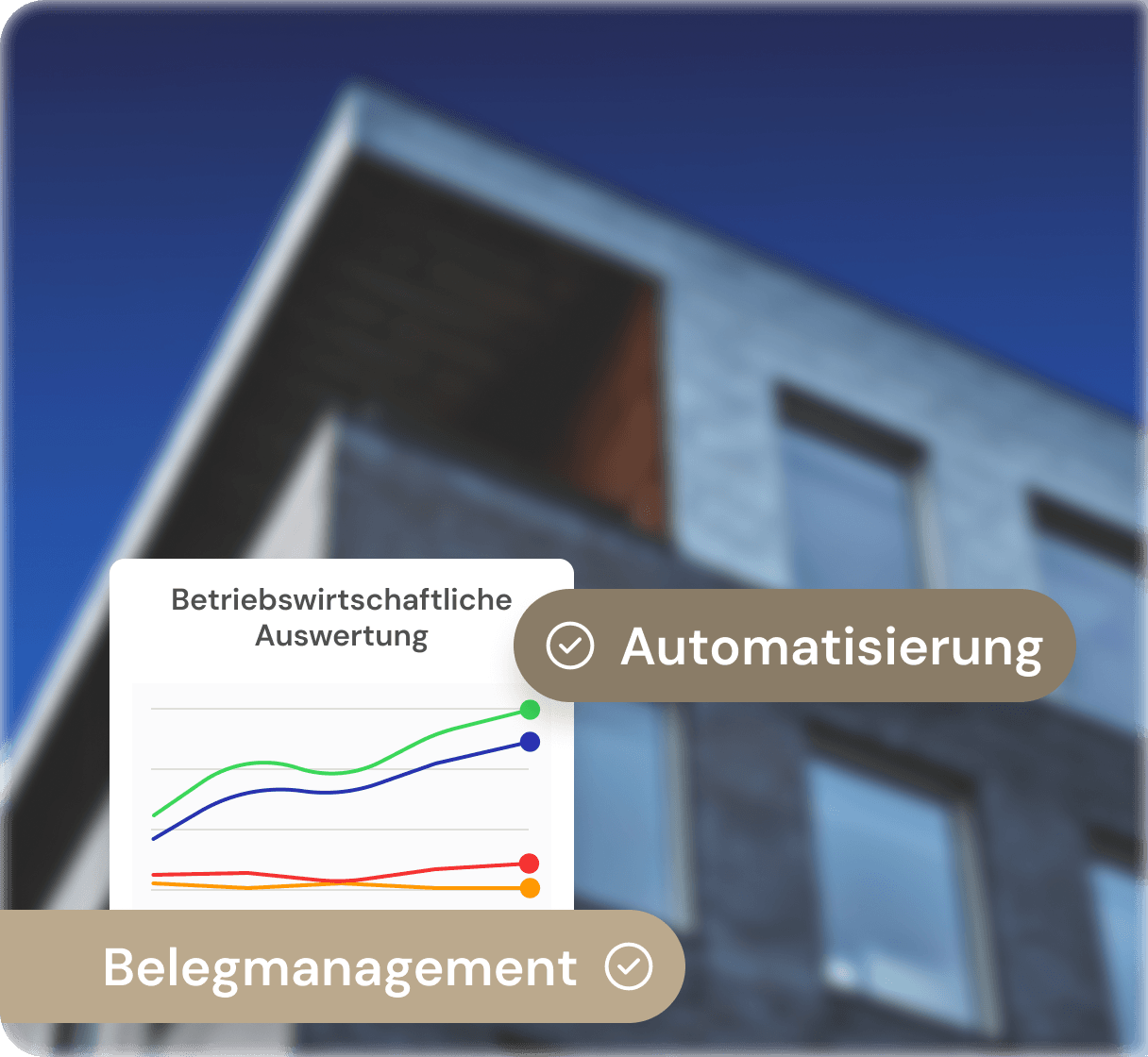 einfache Buchhaltungssoftware für Vermögensverwaltende GmbHs