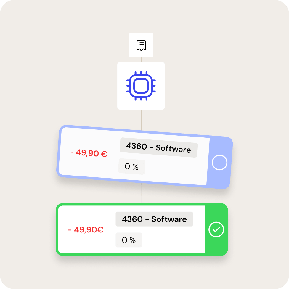 smarte Vorkontierung für Buchhaltung von Vermieter und Vermieterinnen
