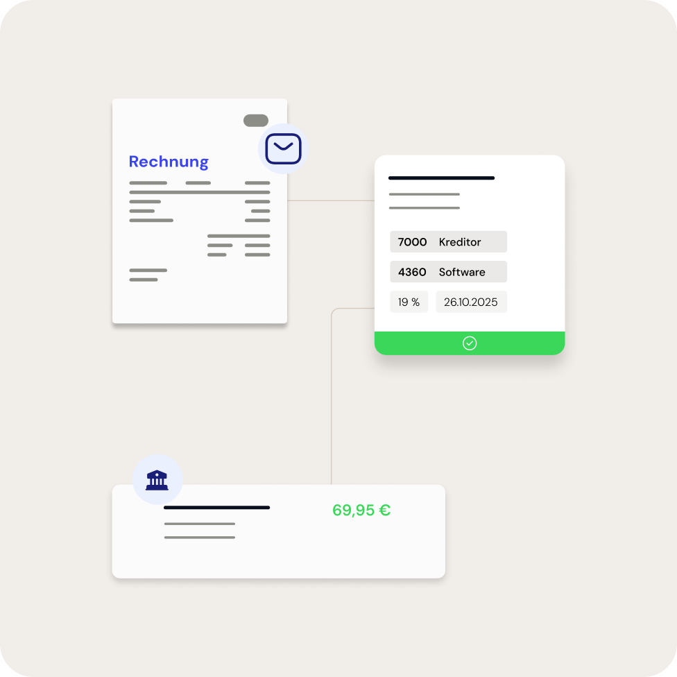 Buchhaltungssoftware mit Beleg- und Zahlungsmanagement