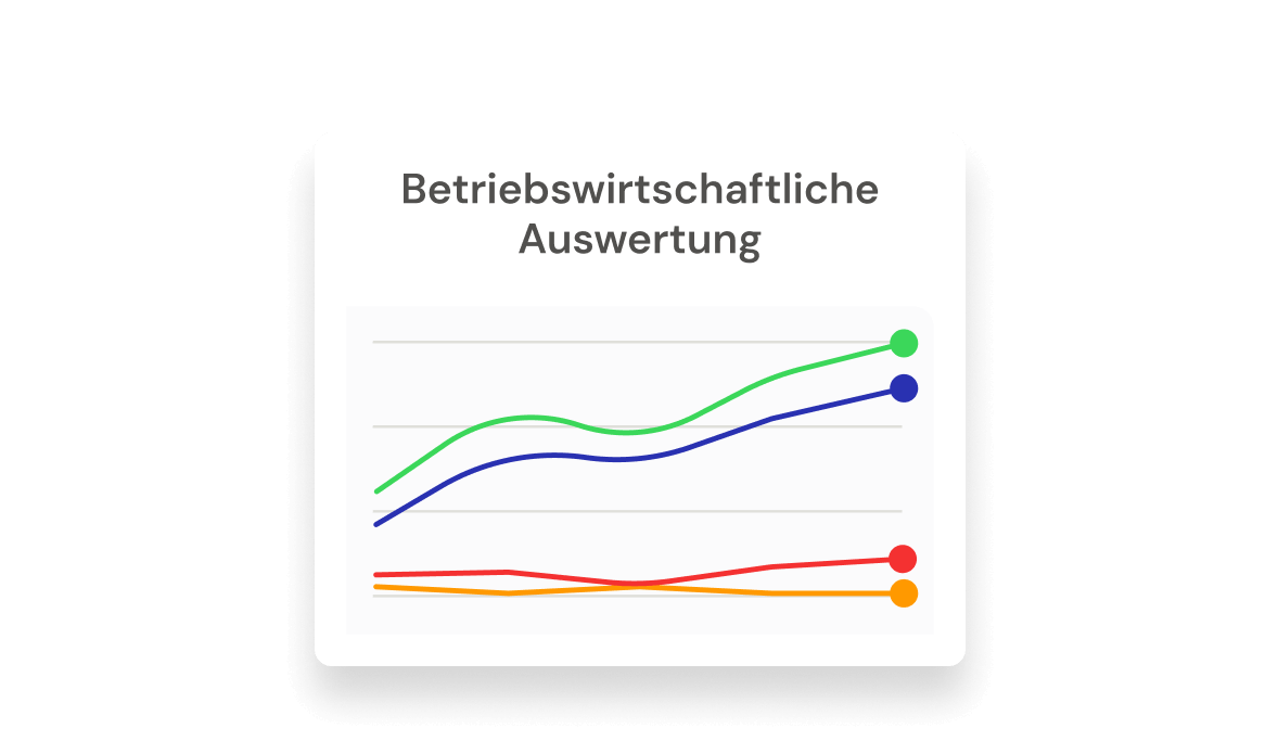 Betriebswirtschaftliche Auswertungen und Exporte