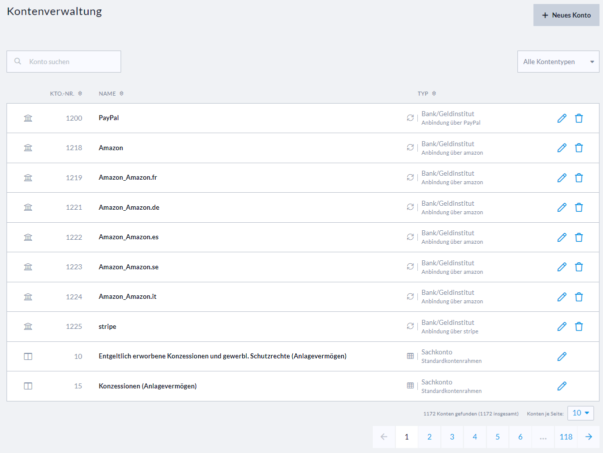 Kontenverwaltung im Redesign