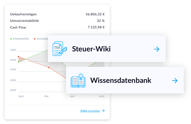 buchhalterischer_support