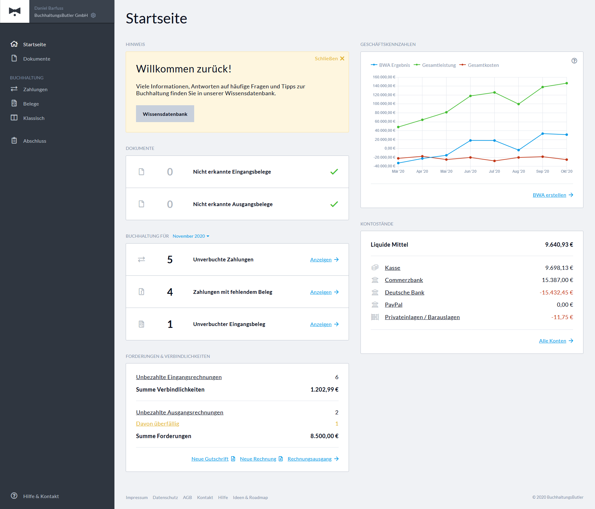 Dashboard im neuen Relaunch