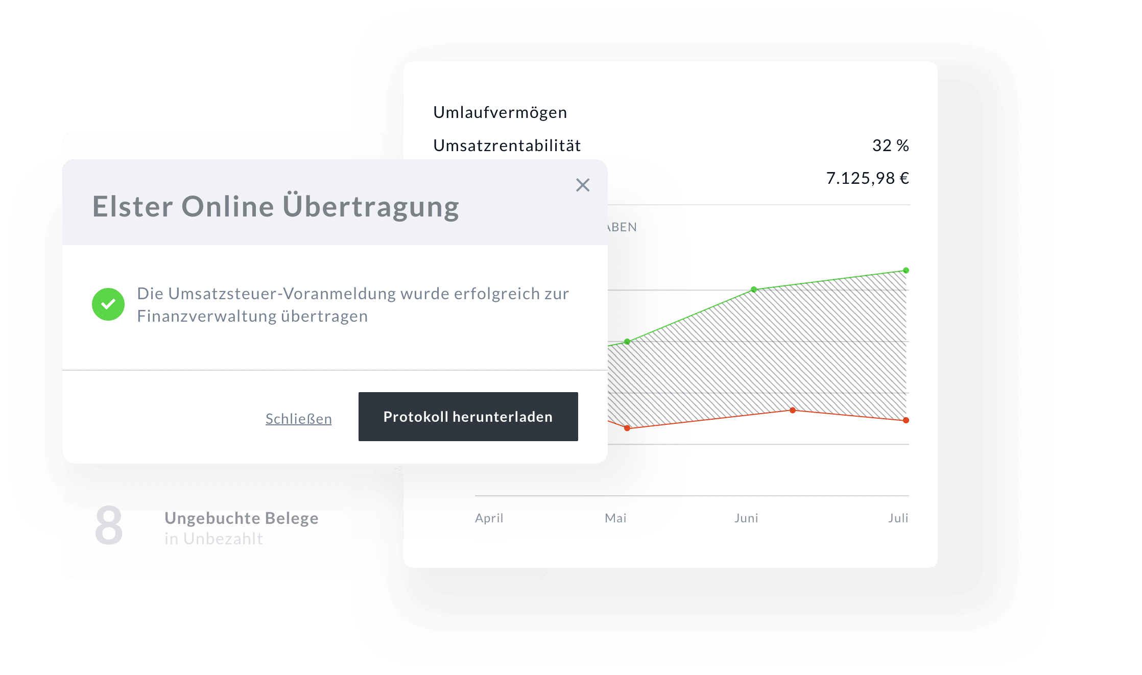 Elster Online Übertragung