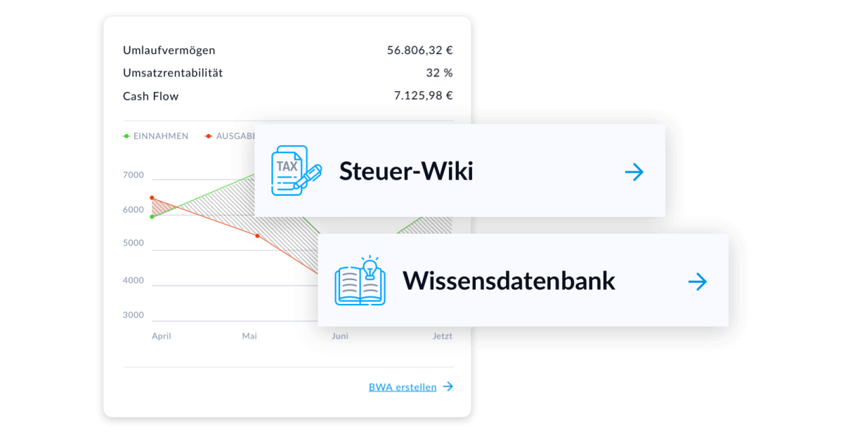 So geht digitale Mandantenzusammenarbeit