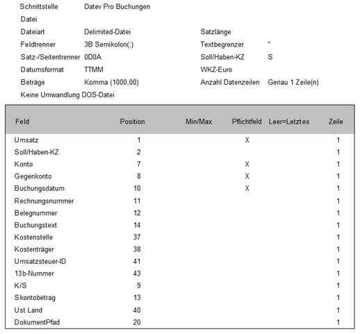 Aufbau der Import-Schnittstelle in STOTAX