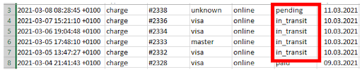 Transaktionen mit Status "Pending" und "In Transit"